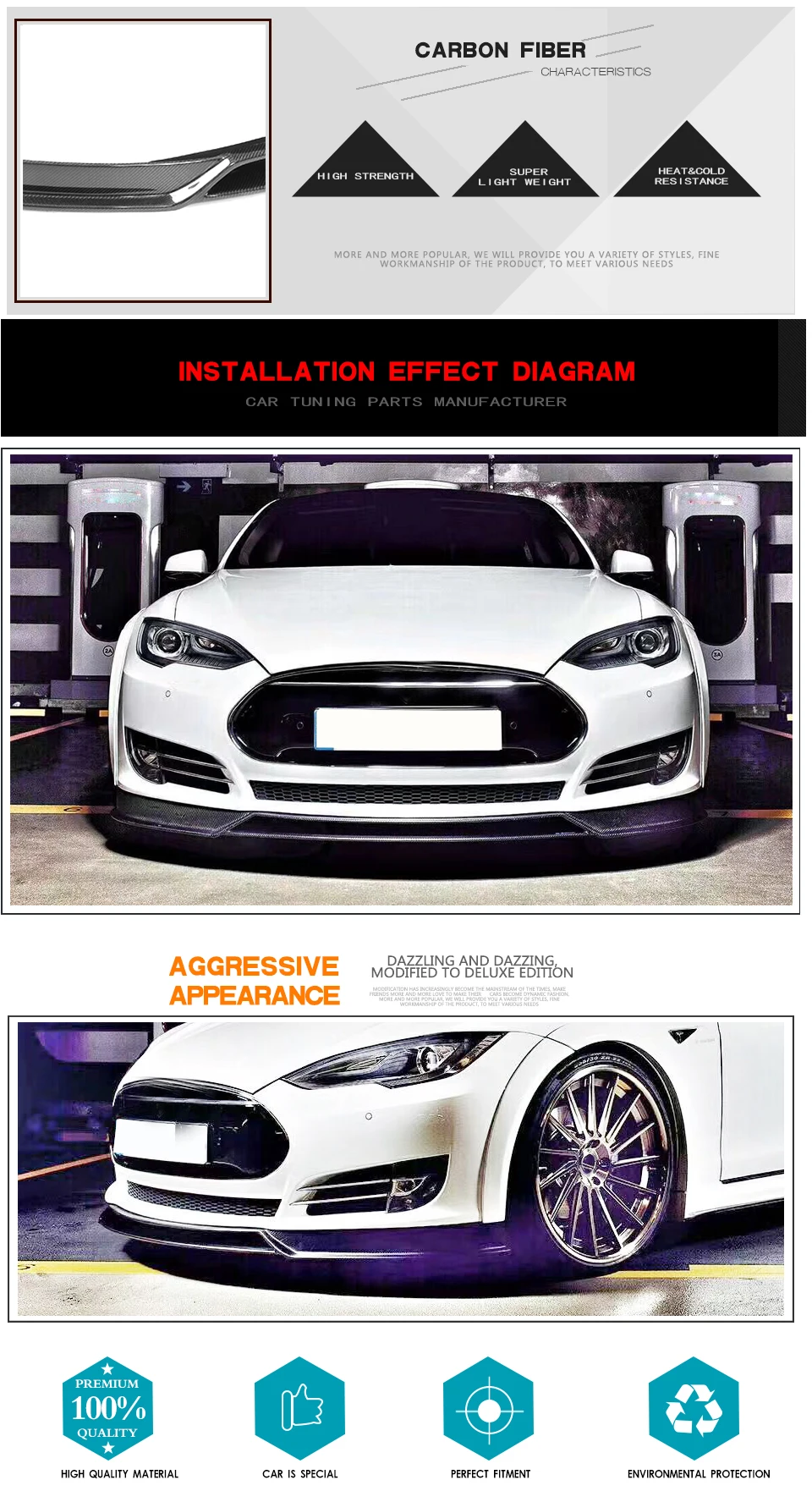 Карбоновый автомобильный передний бампер спойлер для Tesla модель S Седан 4 двери 85D P85D 2012- два стиля