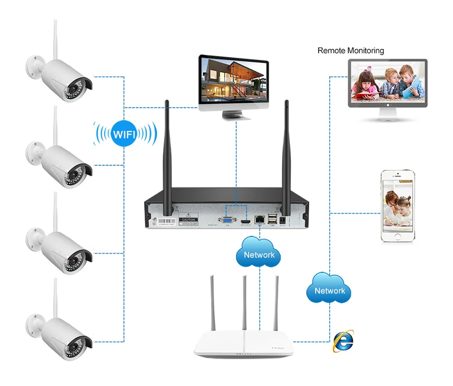 8CH 1080 P NVR Kit di Sorveglianza Audio Plug and Play 8 pcs 2MP HD Impermeabile Senza Fili di Visi
