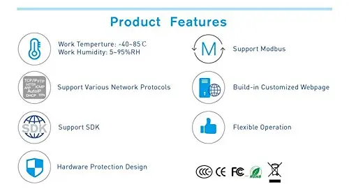 HF2211 Прямая Фабрика домашней безопасности GSM/PSTN сигнализация MIPSMCU с 4 Мб вспышки и 8 Мб SRAM. Работать на ECos