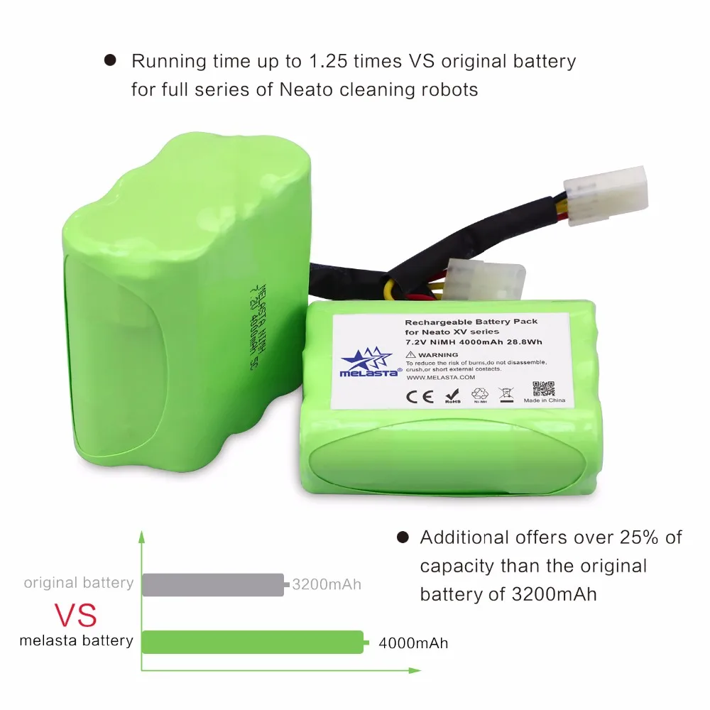 Melasta 2 шт. 7,2 V 4Ah никель-металл-гидридного Батарея для Neato XV-21 XV-11 XV-14 XV-15 XV-12 XV-25 батареи Подпись Pro робот пылесос