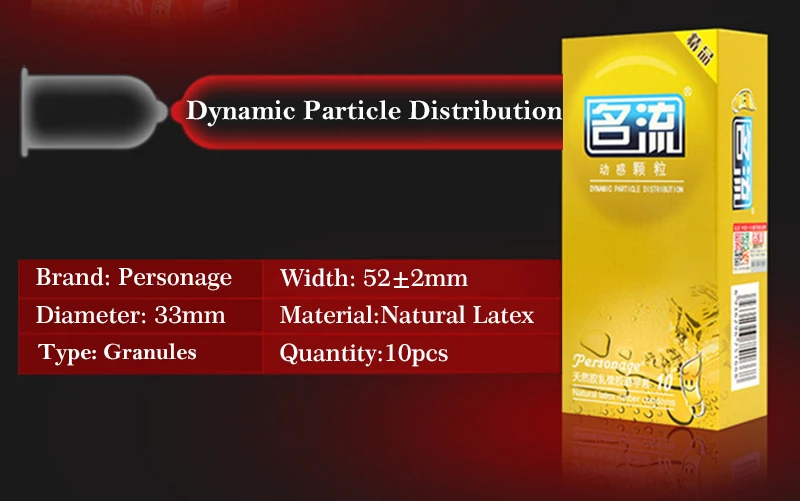 Personage Condoms LF-032 (18)