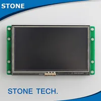 Optoelectronic Displays