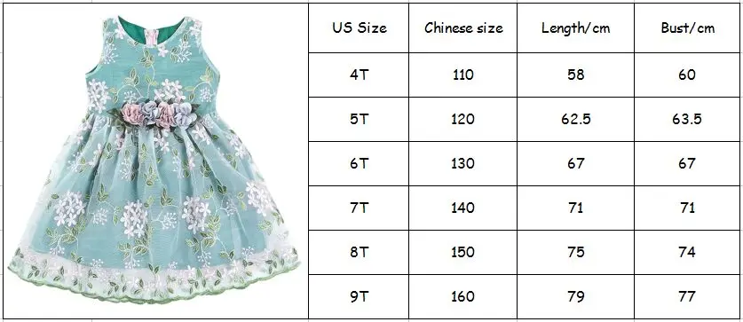 size