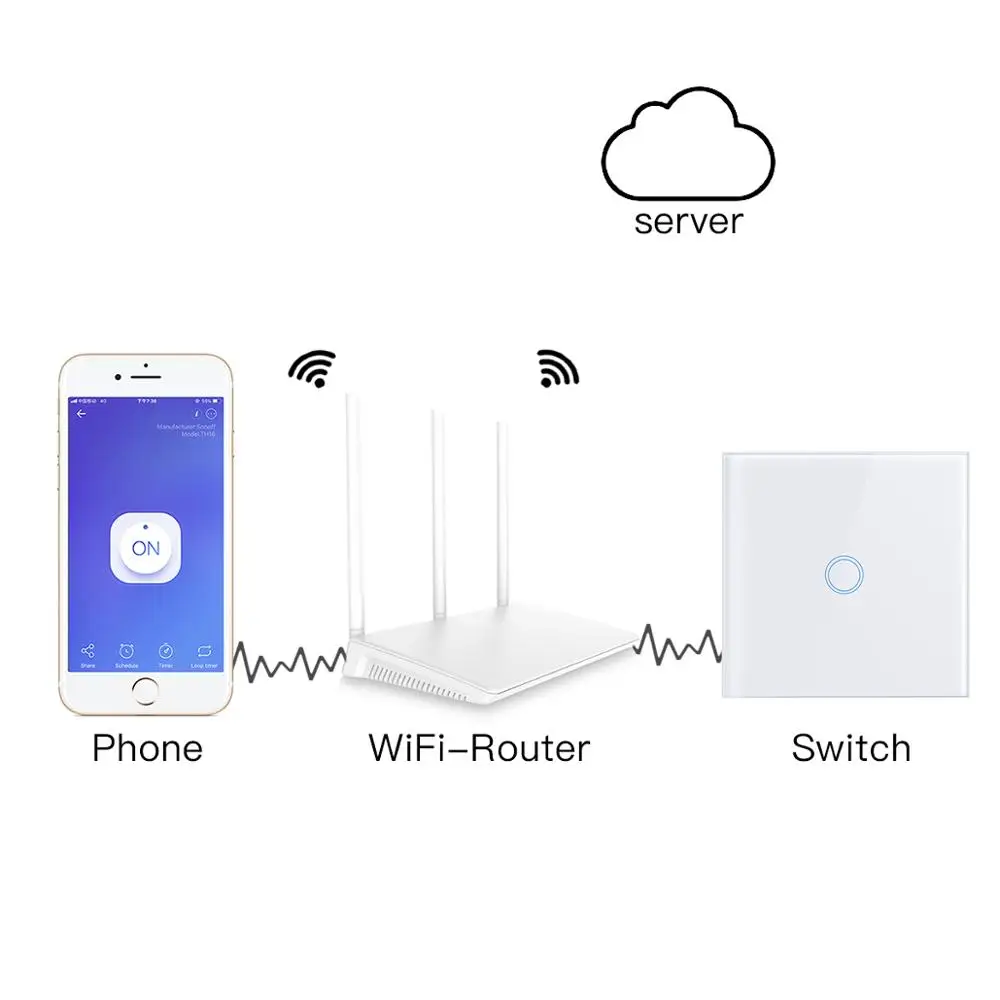 Настенный светильник ель с Wi Fi 220 В сенсорный/Wi 1/2/3 клавиши|Выключатели| |