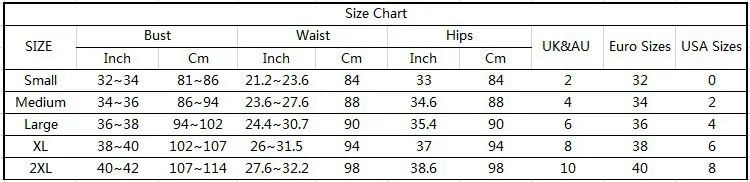 size