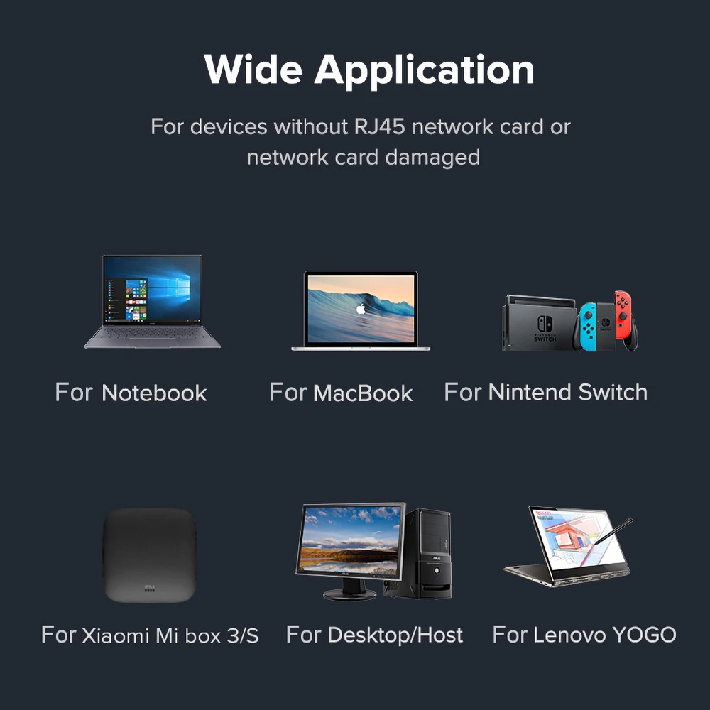 KEBIDU для пожарного телевизора HD 480 Мбит/с Micro USB2.0 к RJ45 Ethernet адаптер 10/100 ТВ/дома Ultra
