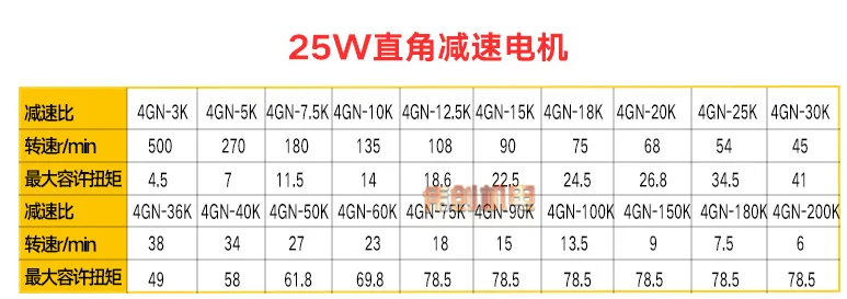 25WAC220V right angle hollow shaft / solid shaft speed control motor, high torque can be reversed+ governor