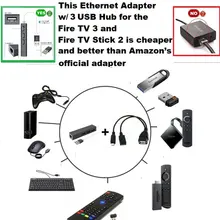 3 usb-хаб LAN Ethernet адаптер+ OTG USB кабель для FIRE STICK 2-го поколения или FIRE TV3