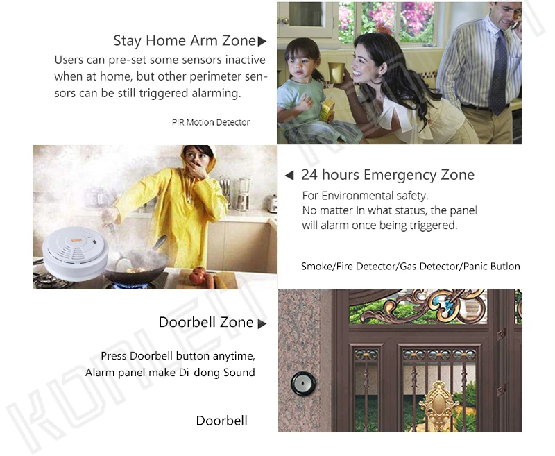 WIFI GSM PSTN Alarm System 11