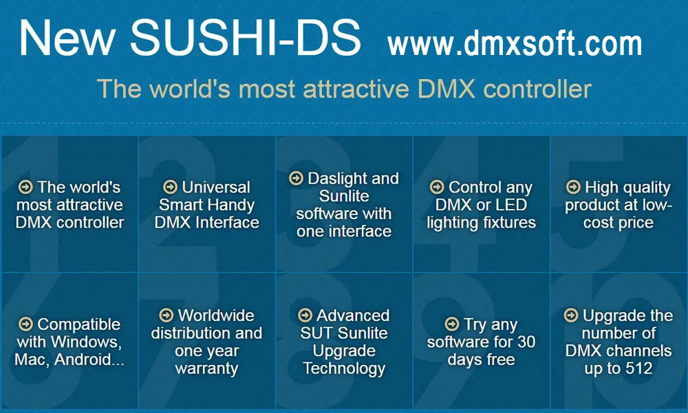 CHINLY 12 Каналы DMX декодер RGB контройлер с управлением DMX светодиодный контроллер DMX декодер DC 5 V-24 V с USB DMX контроллер и драйвер светодиодный полосы светодиодный модуль
