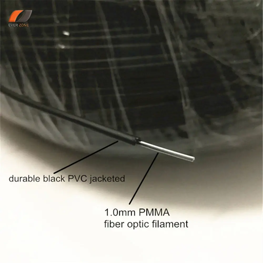 end light fiber optic cable 15