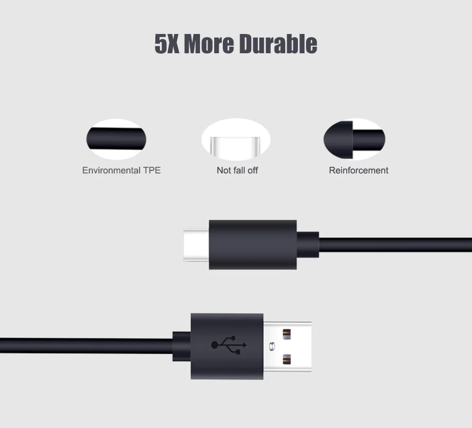USB Type C Cable,USB-C,Type-C Cable 4