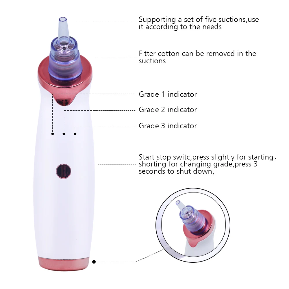 Электрический мини ручной против акне и омертвевшей кожи вакуумный отсос угрей для Удаления Лица лифтинга подтяжки кожи прибор для омолаживания