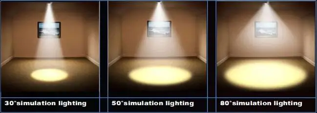 effect