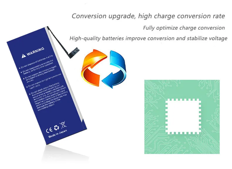 Original 3400mAh Battery For iPhone 6 for iphone 6G 4.7'' For iPhone6 Cell Phone battery 4.7 Inch Gift Tools+Stickers