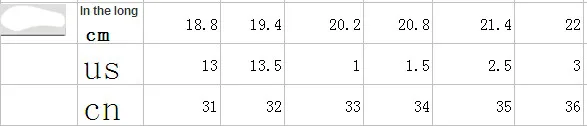 18.8-22