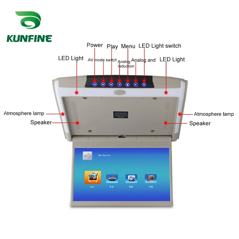 15," монитор крыши автомобиля ЖК-дисплей откидной вниз экран накладные Мультимедиа Видео потолок крыши держатель для планшетов встроенный ИК/FM USB передатчик - Цвет: beige