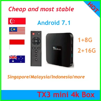 

Tanix TX3 Mini TV Box Amlogic S905W Android 7.1 1GB/2GB RAM+16GB ROM 2.4G WiFi 100Mbps Support 4K H.265 smart tv box