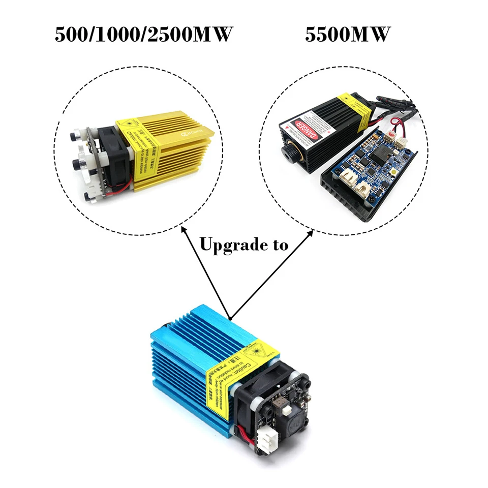  CNC Router 300mm * 200mm USB Laser EngraverDIY MINI Laser Cutter Automatic Computer DIY Laser Engra
