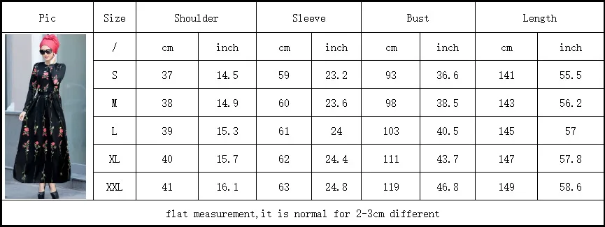 size