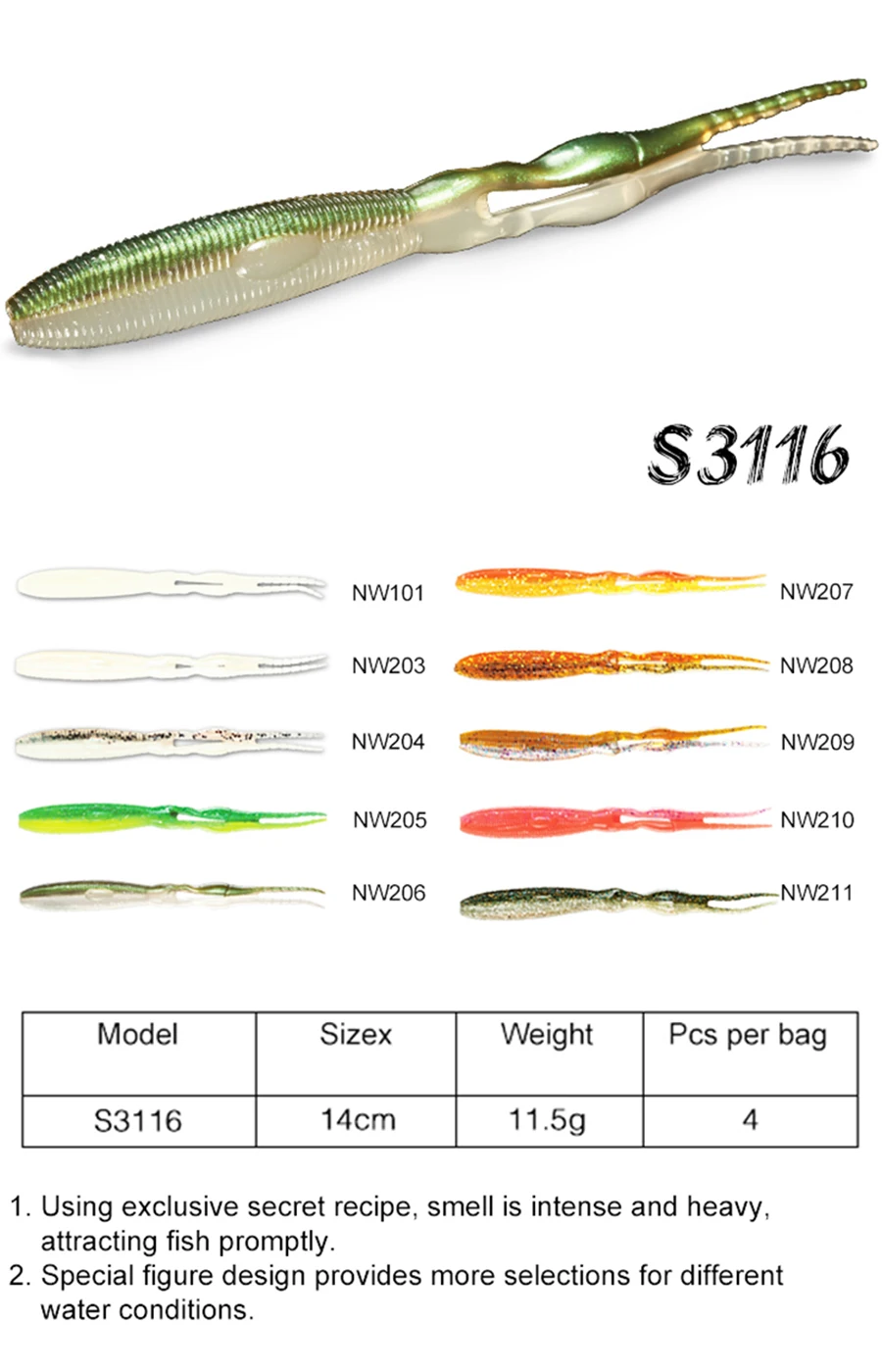 3116