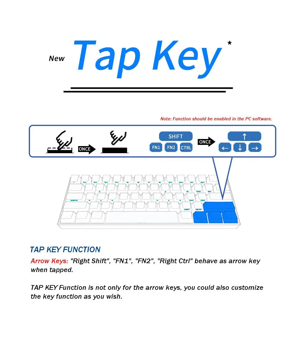 [Переключатель Gateron] Obins Anne Pro 2 60% NKRO механическая клавиатура Беспроводная bluetooth 4,0 type-C RGB Механическая игровая клавиатура