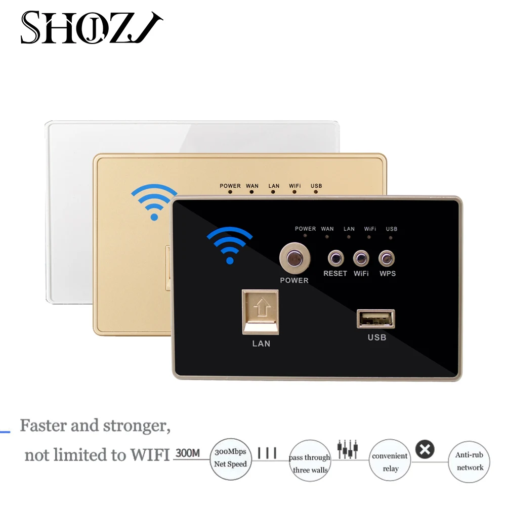 

smart house 300Mbps Dual Wall WiFi Repeater antenna of embedded wireless AP wireless router USB WIFI Panel Charging Socket with