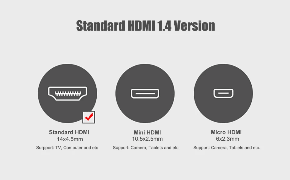 HDMI кабель Соединительный адаптер 270 180 90 градусов угол HDMI мужчин и женщин HDMI конвертеры для 1080P HDTV кабель адаптер удлинитель