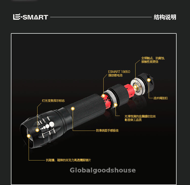 50 компл./лот CREE XPE три фонарик с регулируемой яркостью+ зарядное устройство+ 18650