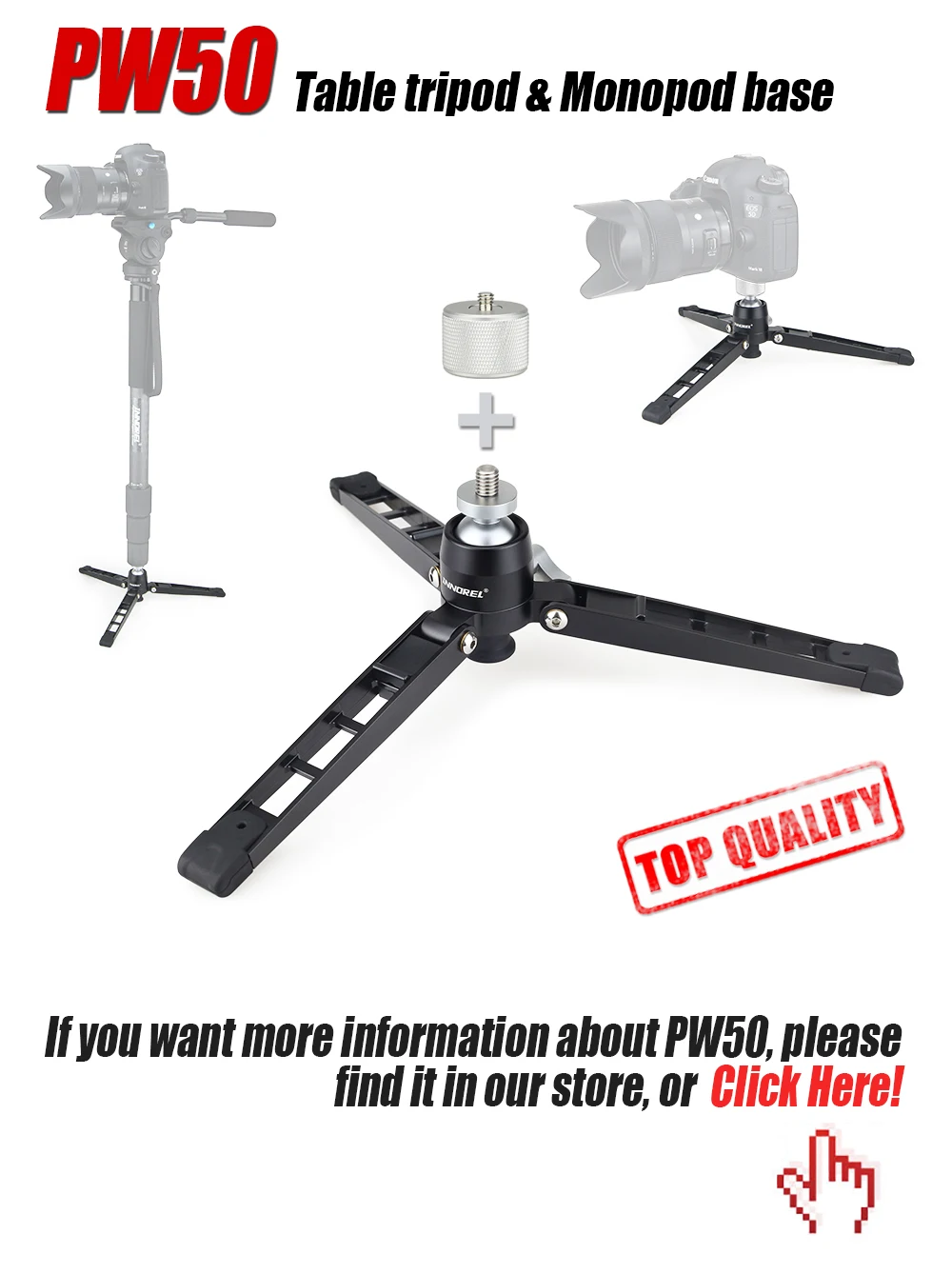 4 More information about PW50