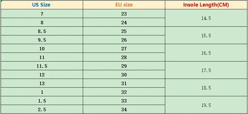 size