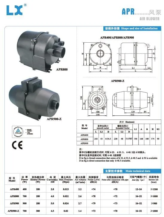 LX APR900 для бассейна, спа-ванна воздуходувка 5.0Amp 2600l/мин-мощность двигателя 900 Вт