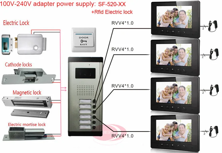 Видеодомофон 3 квартиры keypadдоступ контроль видеодомофон для личного дома 7 inchs видеодомофон с электрическим замком комплект
