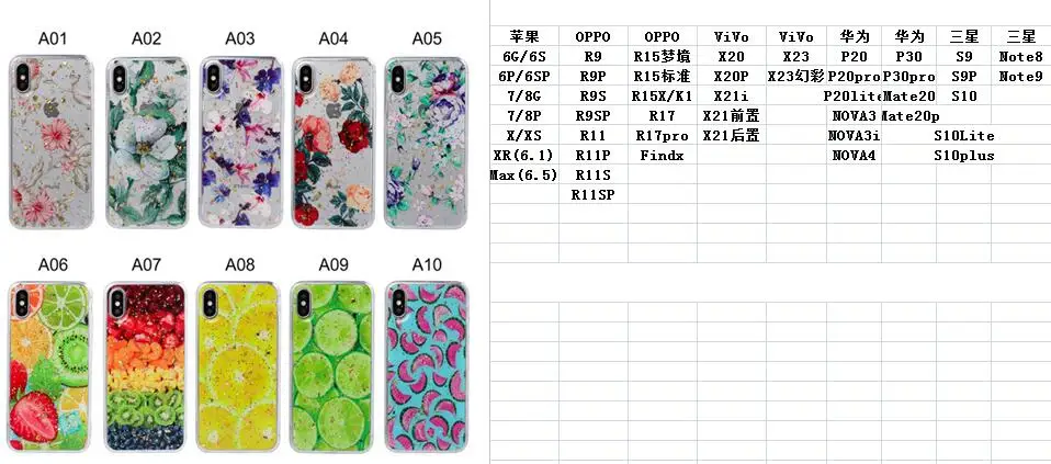 Блестками Мягкий чехол из термопластичного полиуретана для Iphone XS MAX X XR 8 7 Galaxy S10 S10e S9 Note 9 8 цветочно-фруктовым рисунком конфетти из фольги кукурузных хлопьев роскошный чехол 100 шт