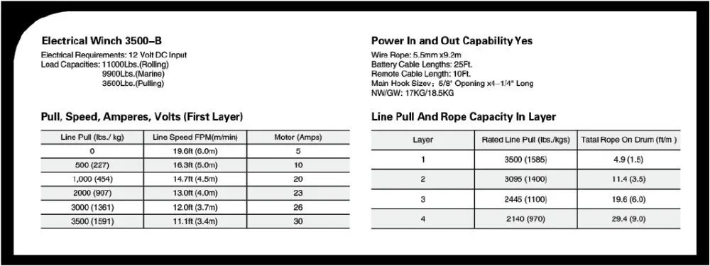 shippign яхта лебедка, лодочная лебедка, лебедка баржи 12V 3500lb электрическая лебедка