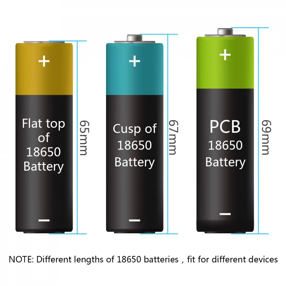 2 шт PKCELL 3 7 V 18650 2600mAh литий ионная аккумуляторная батарея с цепями защиты от