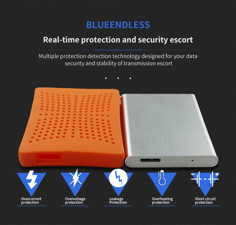 1 ТБ алюминиевый резиновый Sata usb 3,0 2,5 корпус SSD, hdd disque dur Внешний usb 3,0 hdd box blueendless чехол hd externo