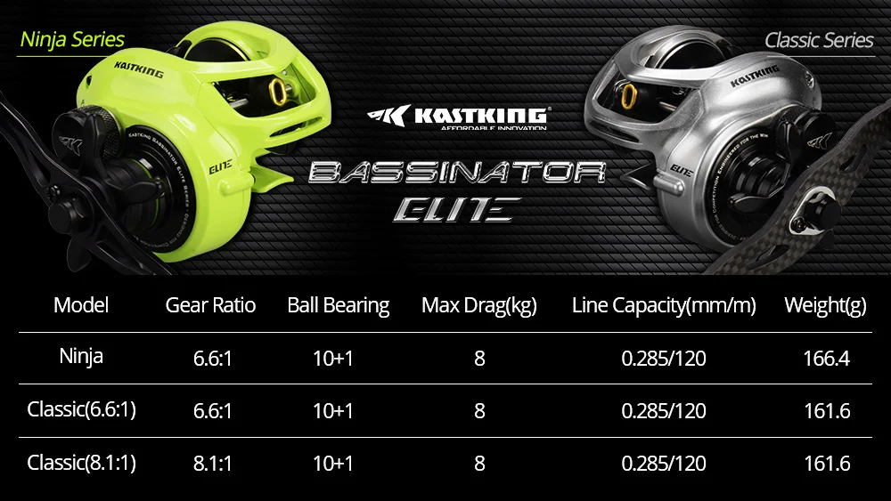 0 Bassinator Elite Banner 1000x563