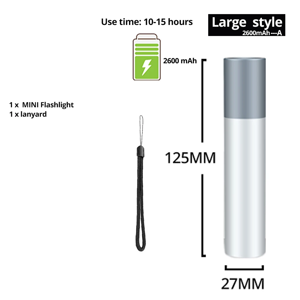USB Перезаряжаемый простой Креативный светодиодный фонарик из алюминиевого сплава, 3 режима освещения, расстояние освещения 200 метров - Испускаемый цвет: Big style-2600mAh-A
