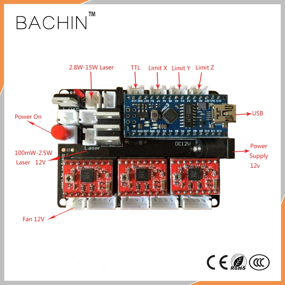 ЧПУ 3 оси плата управления лазерный драйвер USB ЧПУ лазерный резак гравер управление Лер панель шаговый двигатель драйвер, Laseraxe CNCC2019