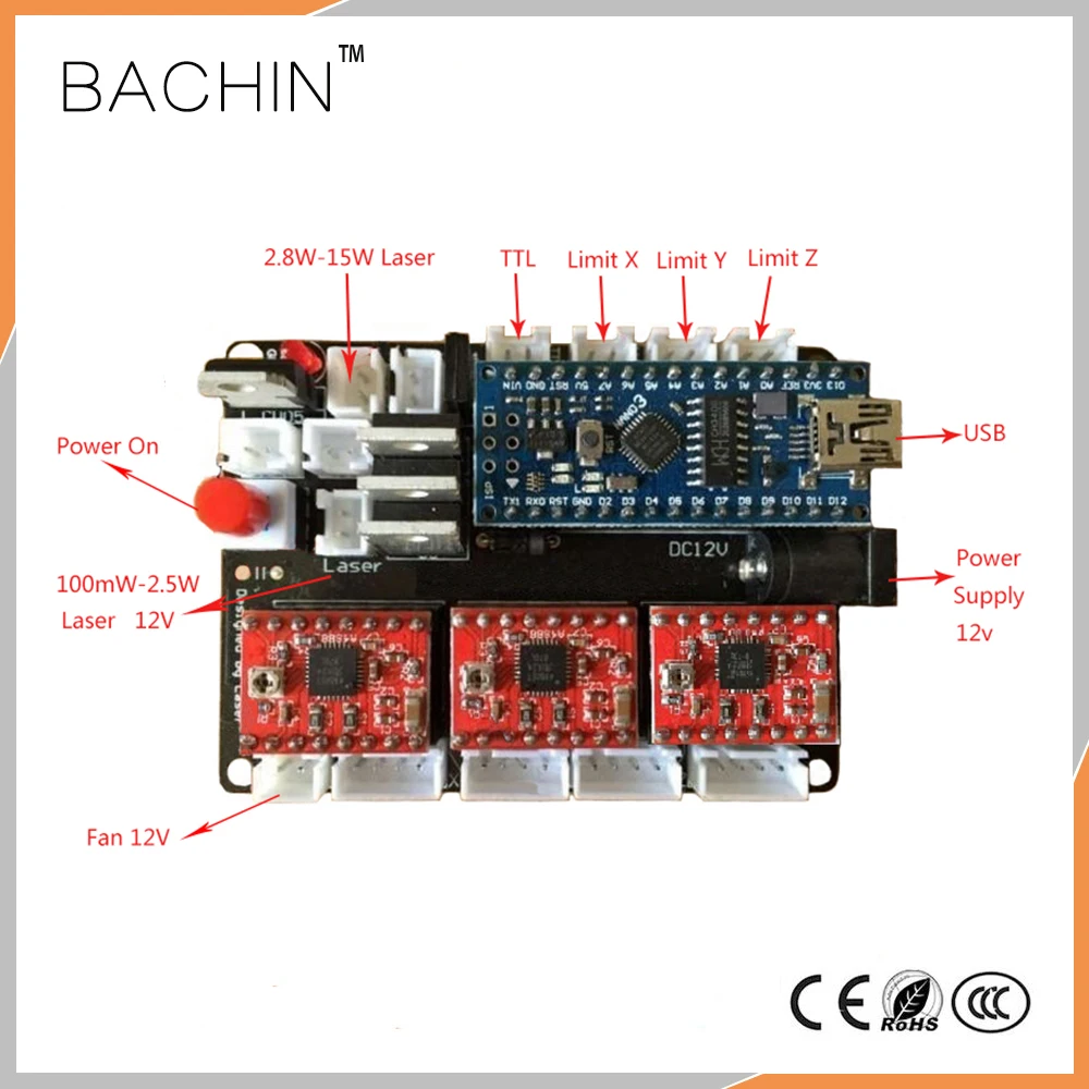 

CNC 3axis Control Board Laser Driver USB CNC Laser Cutter Engraving Machine Controller Panel 3 Axis Stepper Motor Driver, Support GRBL/CNCC