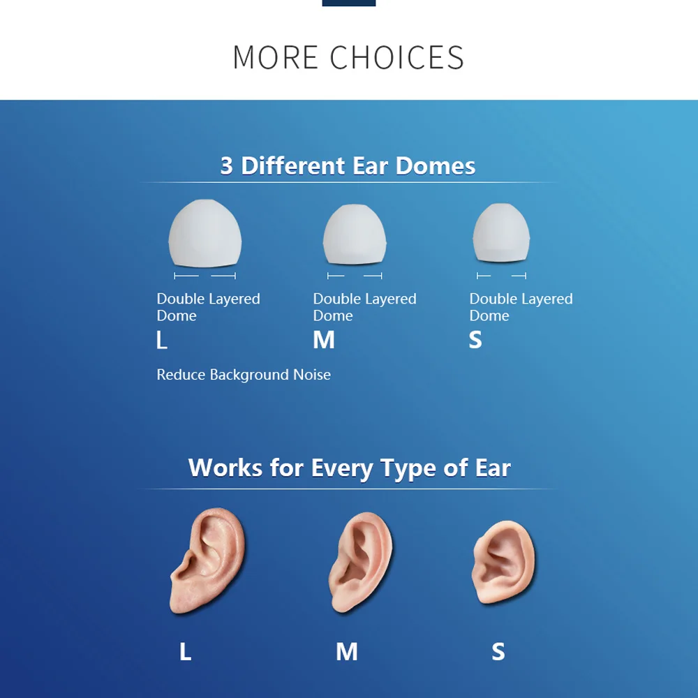 Ear Hearing Aid Mini Wireless For Elderly Right/Left Ear Best Sound Amplifier Invisible Batteries Digital Health Care Products