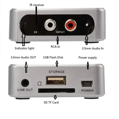 Ezcap241 аналоговый музыкальный MP3 конвертер, на USB флэш-диск/sd-карту напрямую, не требуется ПК, автоматическая разделительная песня 128Kpbs