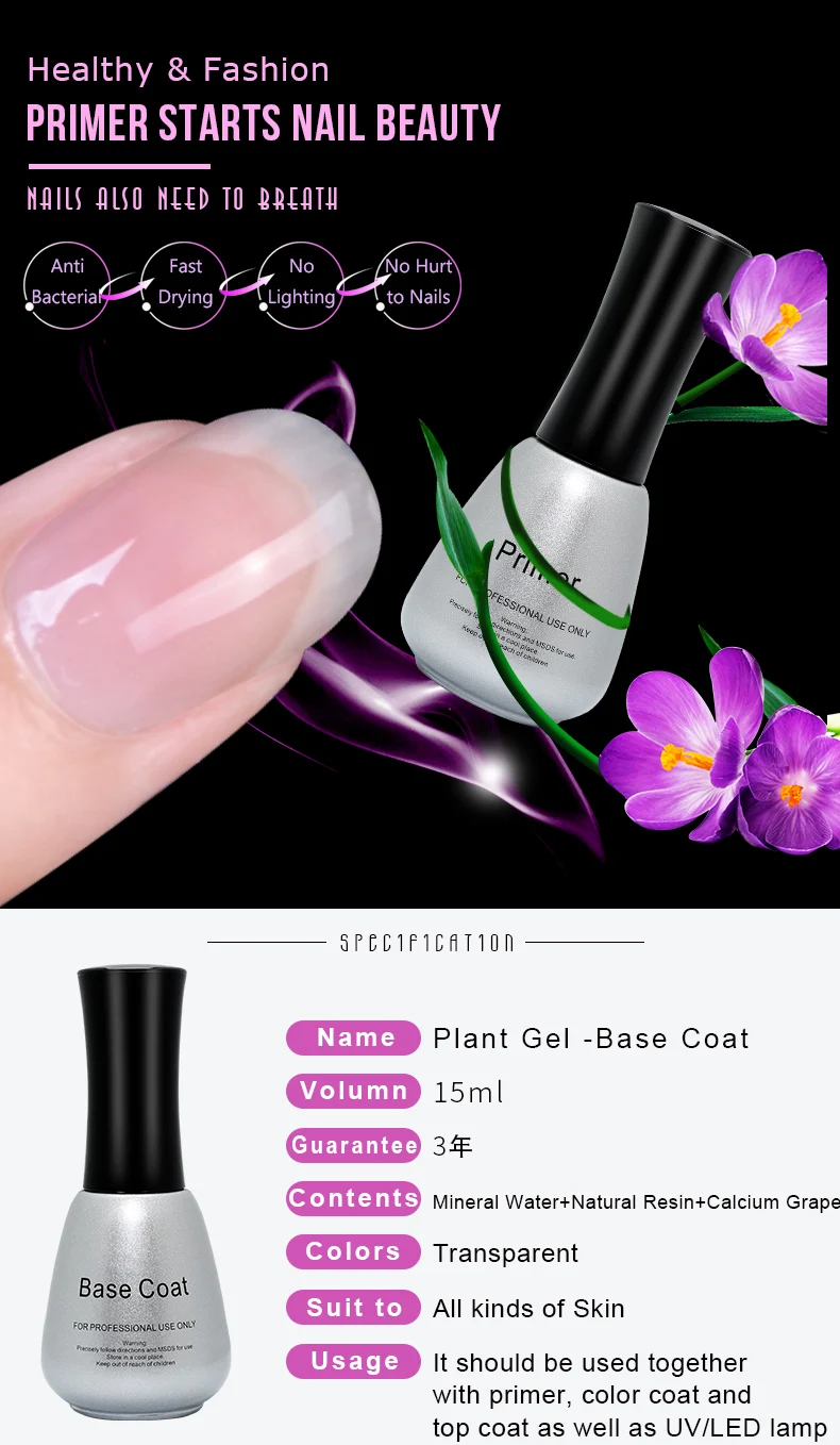 BlinkinGel 2 шт. эпоксидная грунтовка для дизайна ногтей, прозрачный, Нейл-арт 15 мл Праймер для лака для ногтей, гель для базового покрытия гребень для волос выпрямитель для волос из смолы