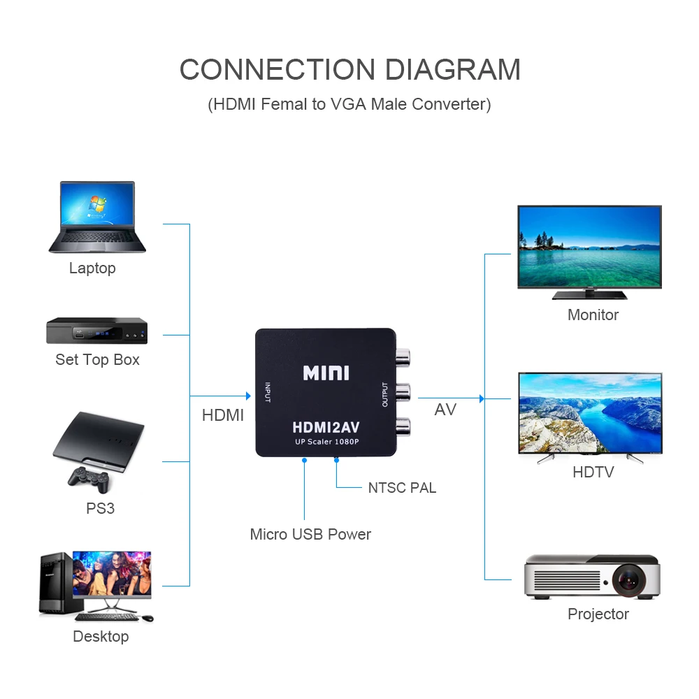Connection-Diagram1