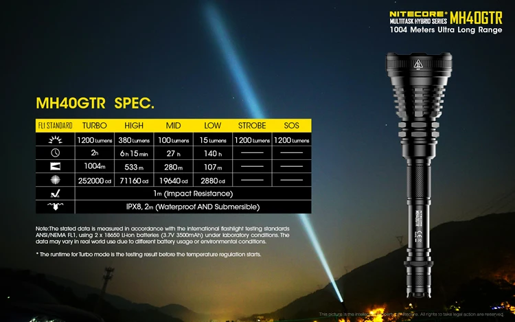 NITECORE MH40GTR 1200 ЛМ Ультра дальность 1004 м Охота Поиск Тактический перезаряжаемый фонарик 2x18650 батареи