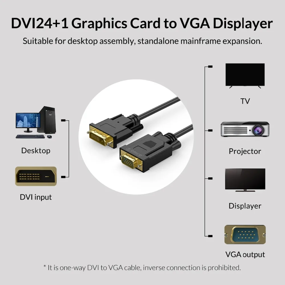 Настольный дисплей ORICO DVI в VGA 1080P 60 Гц видео 1/2/3/5 м расширение кабель Мама папа для
