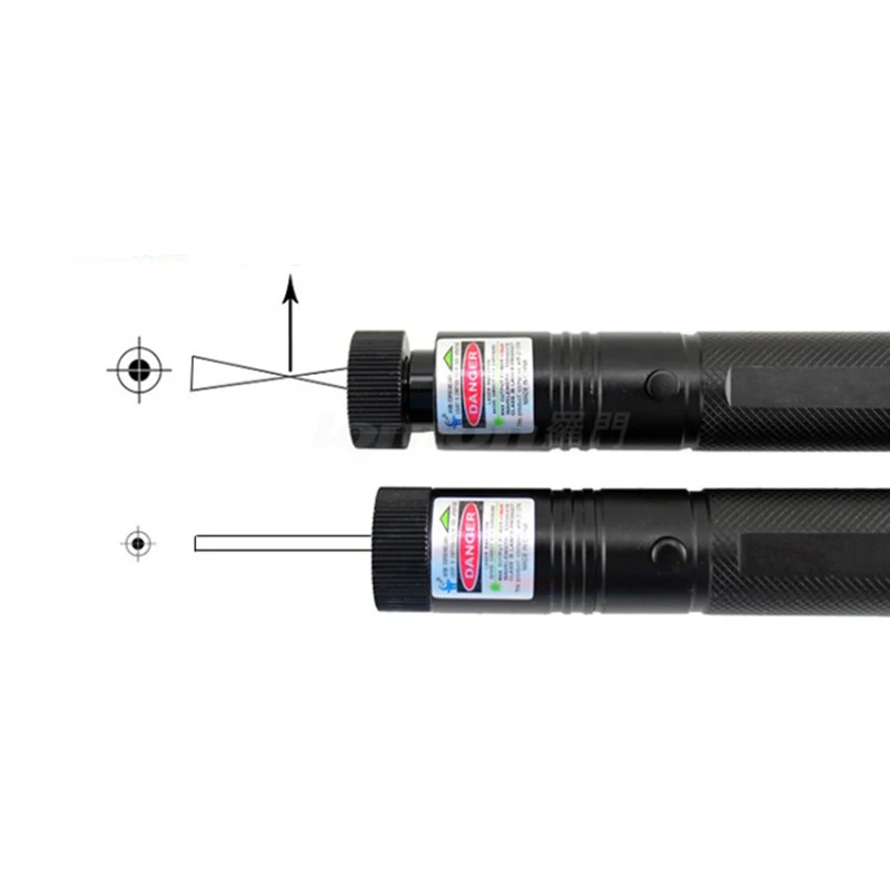 Z30 Litwod военная 532 нм 5 мВт 303 зеленая лазерная указка лазер ручка сжигание луч для 18650 батареи горящая спичка фонарик