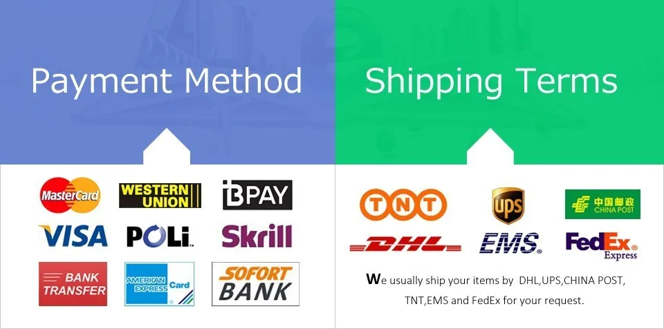 shipping method