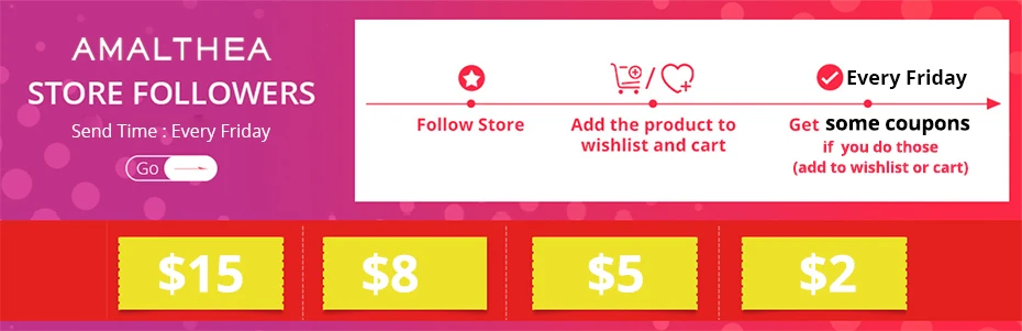 Usually-AMALTHEA-Coupons-deatail